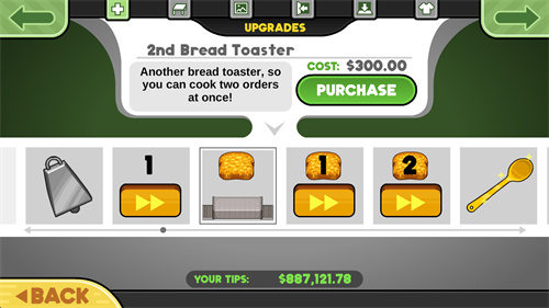 老爹意大利面店