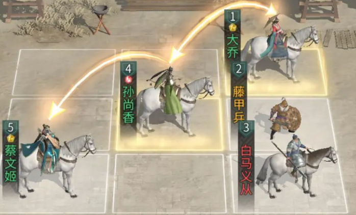 三国天下归心主力队怎么玩 主力队玩法教学