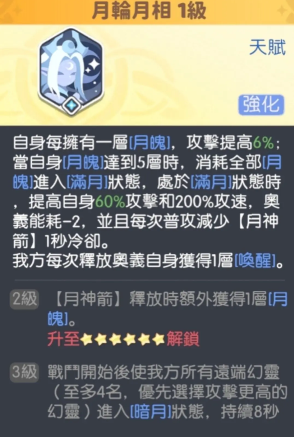 龙魂旅人月神怎么样 月神角色强度一览