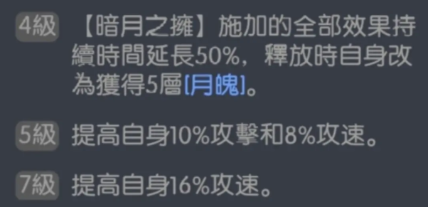 龙魂旅人月神怎么样 月神角色强度一览