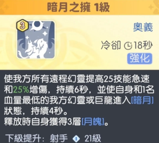 龙魂旅人月神怎么样 月神角色强度一览