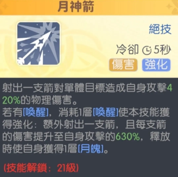 龙魂旅人月神怎么样 月神角色强度一览