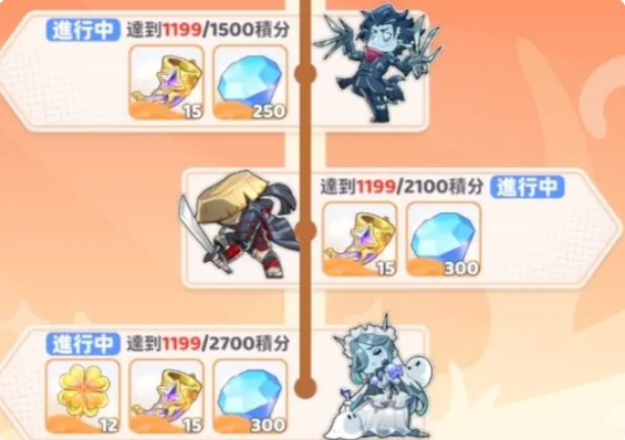 龙魂旅人金叶子兑换什么好 金叶子兑换攻略