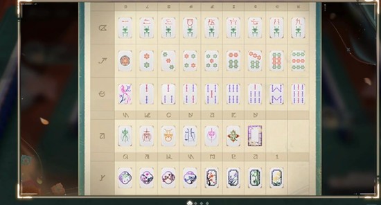 无限暖暖福运锵锵技能牌怎么用 福运锵锵技能牌用法介绍