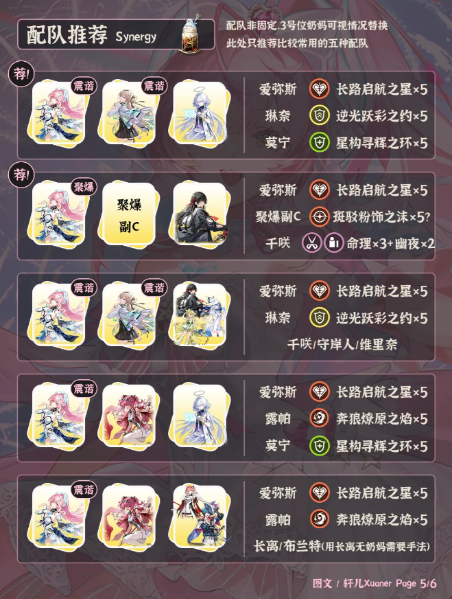 鸣潮爱弥斯怎么培养  爱弥斯培养攻略