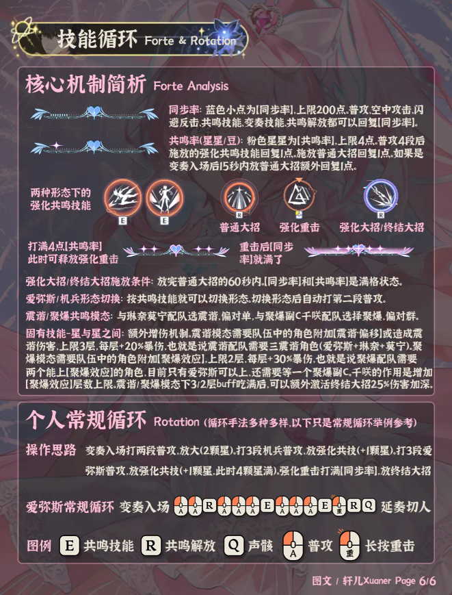 鸣潮爱弥斯怎么培养  爱弥斯培养攻略