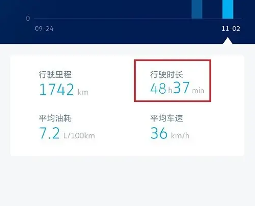 上汽大众app怎么查看行程统计 查看行驶里程方法