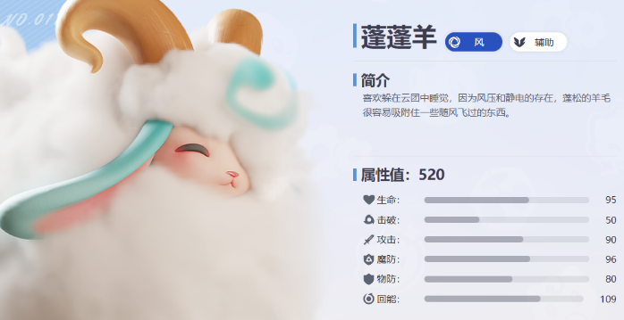 伊莫土系阵容怎么搭配 土系阵容组合技巧