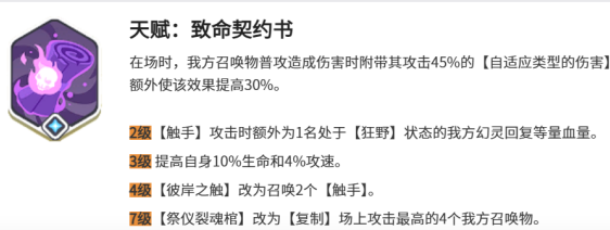 龙魂旅人丝碧莫角色怎么样 丝碧莫角色强度说明