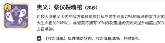 龙魂旅人丝碧莫角色怎么样 丝碧莫角色强度说明