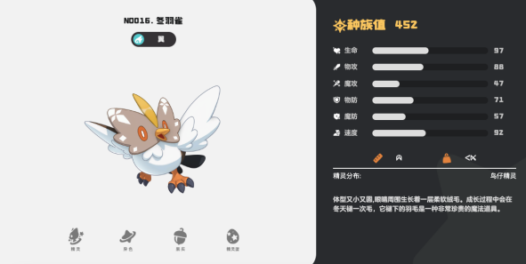 洛克王国世界南圣兽雀羽技能相似宠物有哪些