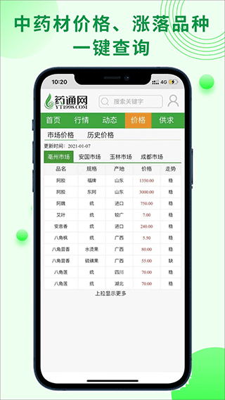 药通网截图2