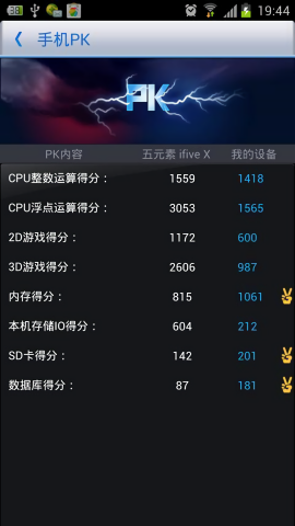 360优化大师截图2