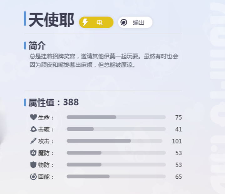 伊莫天使耶怎么样 天使耶介绍