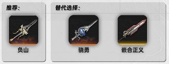 明日方舟终末地黎风装备怎么搭配