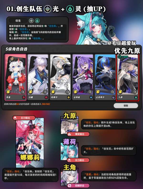 异环创生队怎么玩 创生队玩法教学