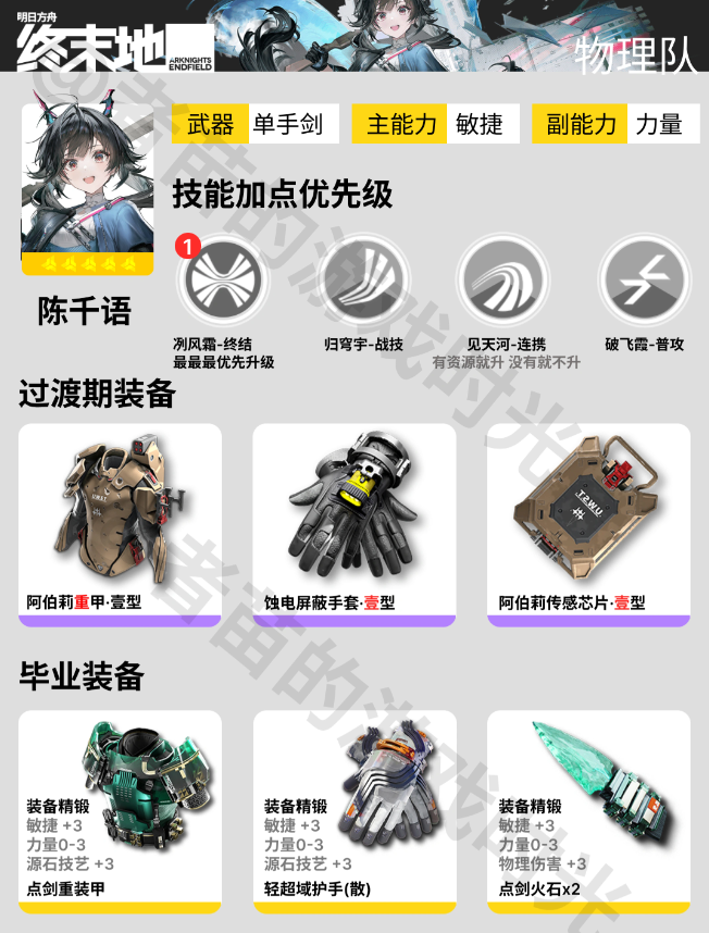 明日方舟终末地物理队怎么搭配 物理队搭配攻略