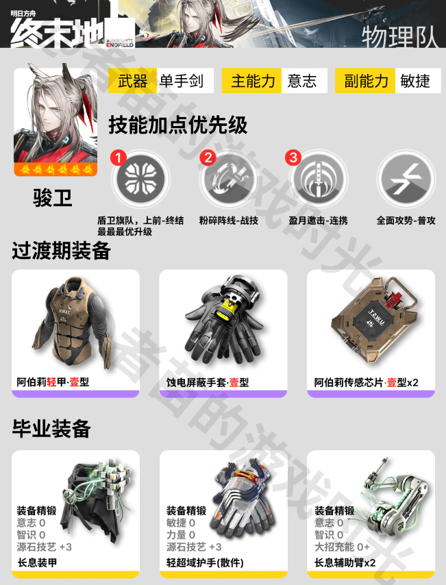 明日方舟终末地物理队怎么搭配 物理队搭配攻略