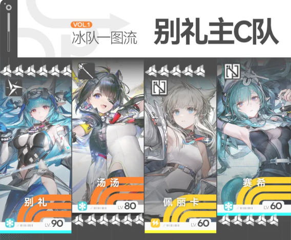 明日方舟终末地别礼汤汤冰队教学