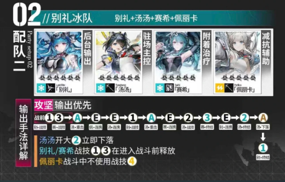 明日方舟终末地别礼汤汤冰队教学