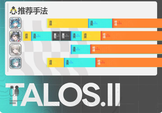 明日方舟终末地别礼汤汤冰队教学