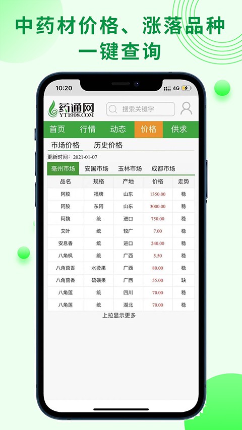 药通网最新版截图4