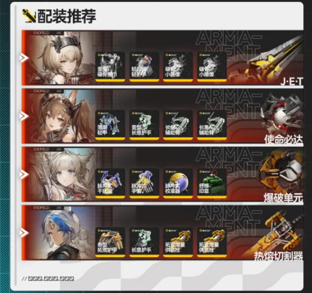 明日方舟终末地电队配装推荐 终末地1.1电队攻略