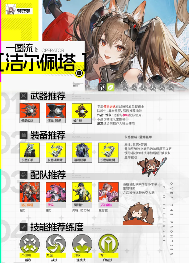 明日方舟终末地电队配装推荐 终末地1.1电队攻略