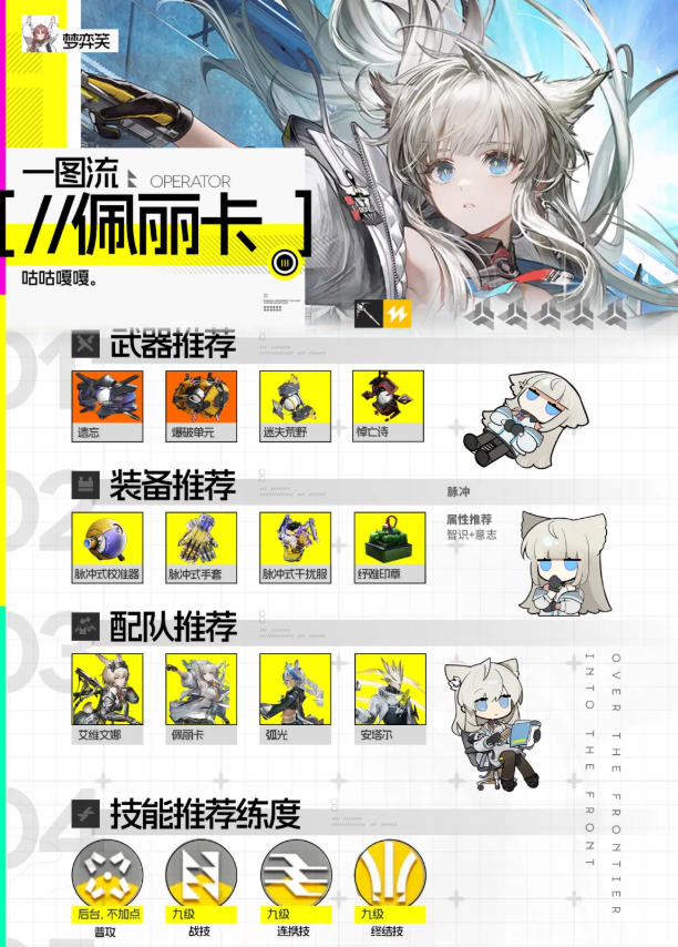 明日方舟终末地电队配装推荐 终末地1.1电队攻略