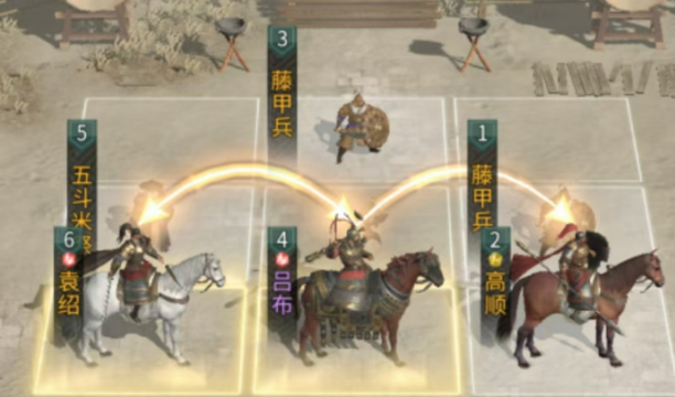 三国天下归心袁绍怎么配队 袁绍配队攻略