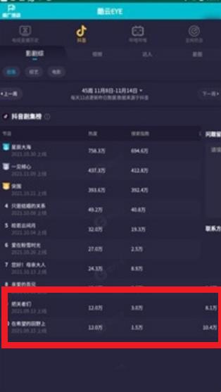 酷云eye实施收视率