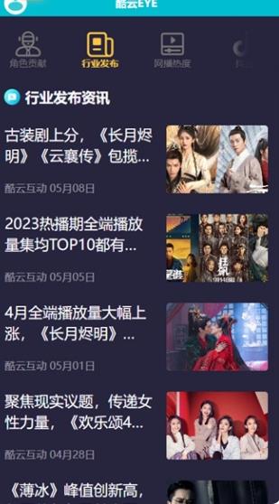 酷云eye实施收视率