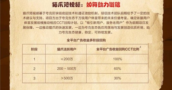 猫爪短视频截图4