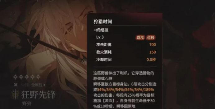 夜幕之下天赋点怎么选 天赋点加点攻略