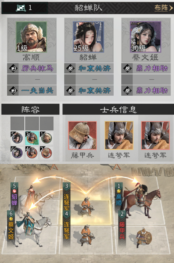 三国天下归心坦克武将有哪些 三国天下归心坦克武将排名