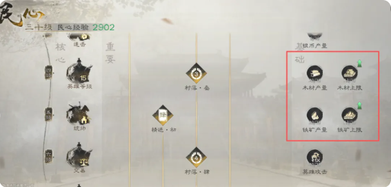 三国天下归心执政盟怎么玩 执政盟指南