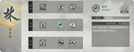 三国天下归心执政盟怎么玩 执政盟指南