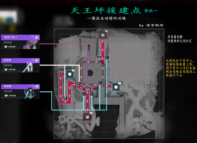 明日方舟终末地清波寨据点防御3级自动防御阵法