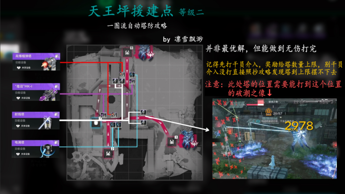 明日方舟终末地清波寨据点防御3级自动防御阵法