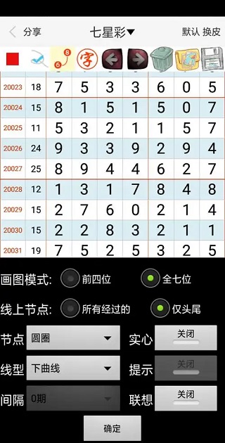 大公鸡七星彩(老版)