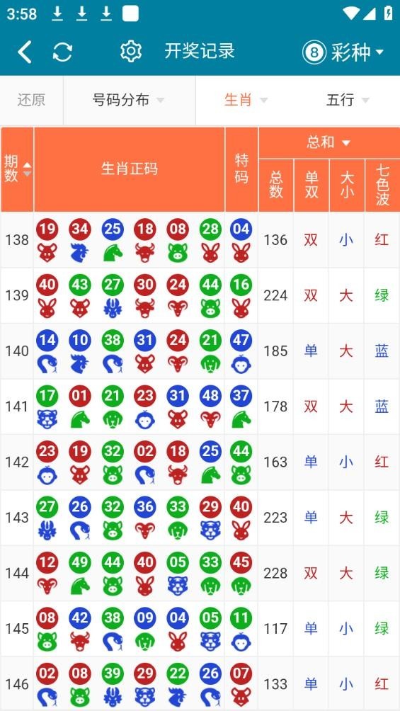 109cc彩票截图4