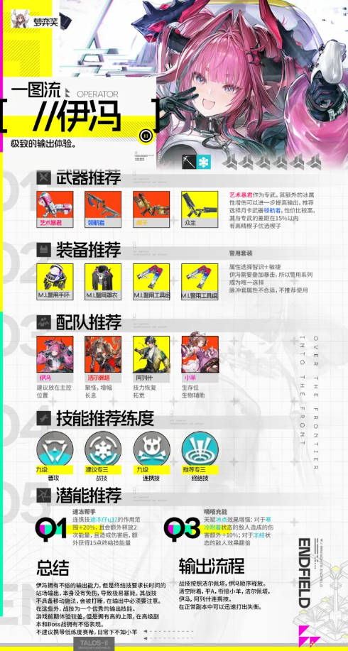 明日方舟终末地伊冯武器怎么选 伊冯武器选择推荐