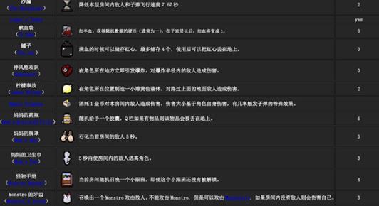 以撒的结合重生中文版