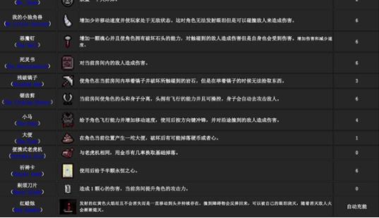 以撒的结合重生中文版