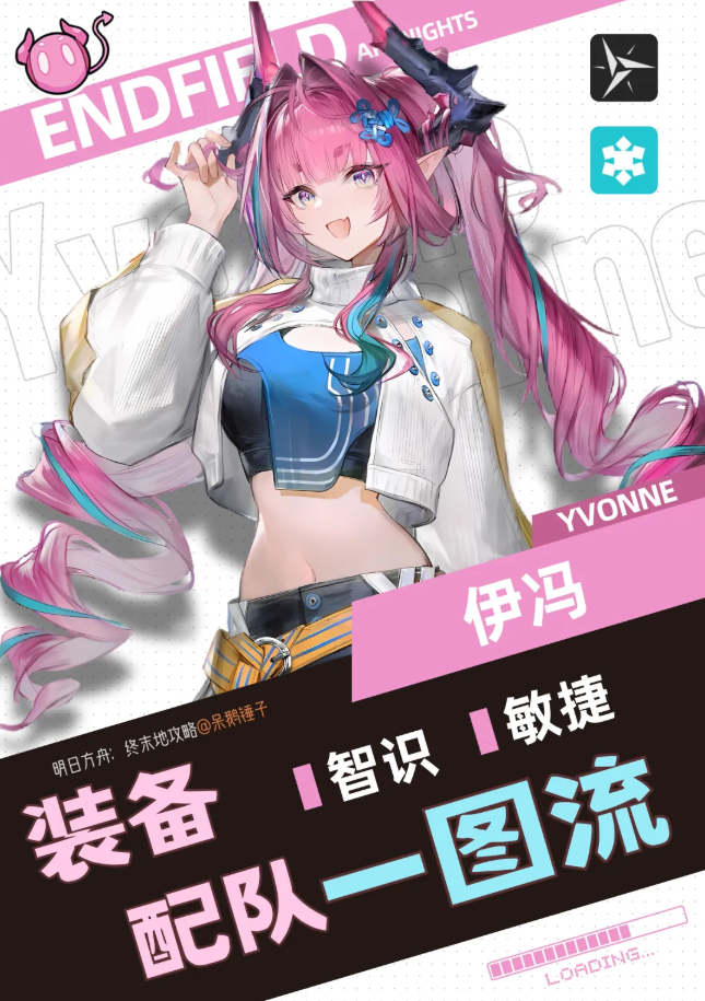 明日方舟终末地伊冯装备怎么选 伊冯装备选择推荐