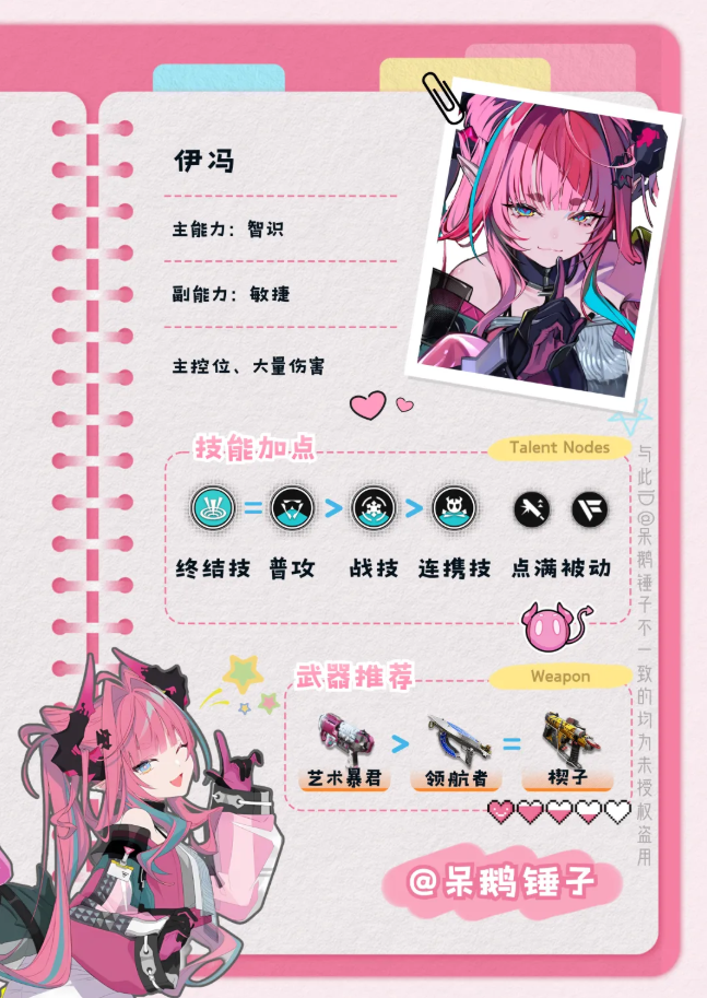 明日方舟终末地伊冯装备怎么选 伊冯装备选择推荐