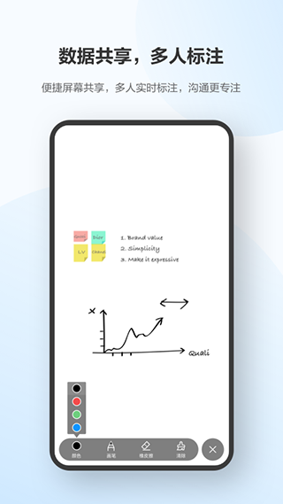 华为云会议手机版截图1