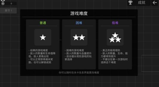 极简塔防完整版