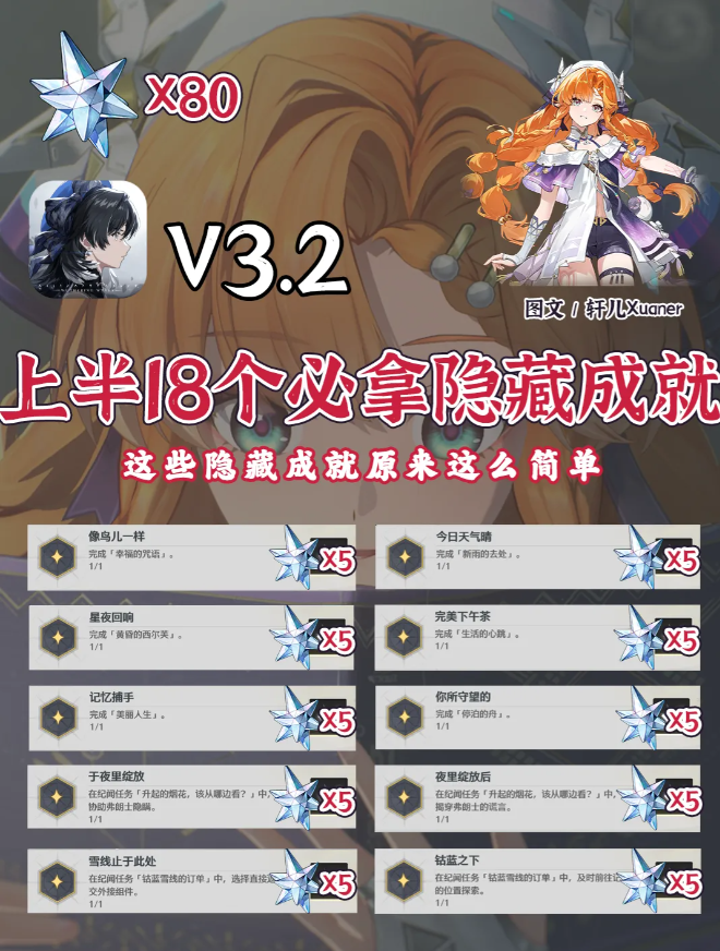 鸣潮3.2隐藏成就怎么解锁 隐藏成就一图流