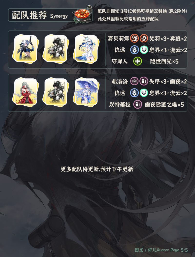 鸣潮仇远培养攻略 仇远怎么养